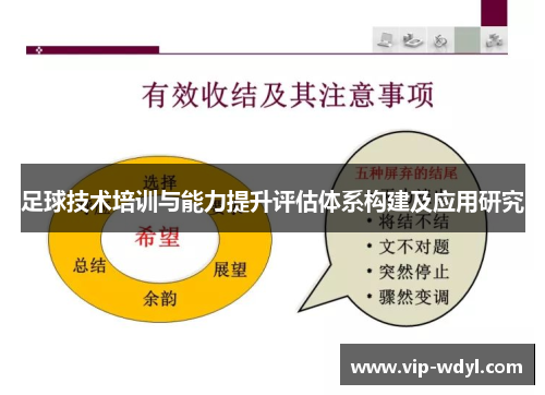 足球技术培训与能力提升评估体系构建及应用研究