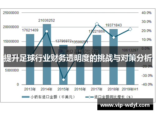 提升足球行业财务透明度的挑战与对策分析