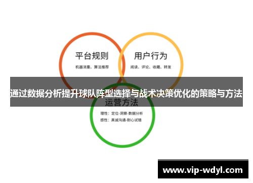 通过数据分析提升球队阵型选择与战术决策优化的策略与方法