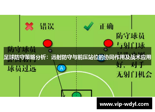 足球防守策略分析：远射防守与前压站位的协同作用及战术应用