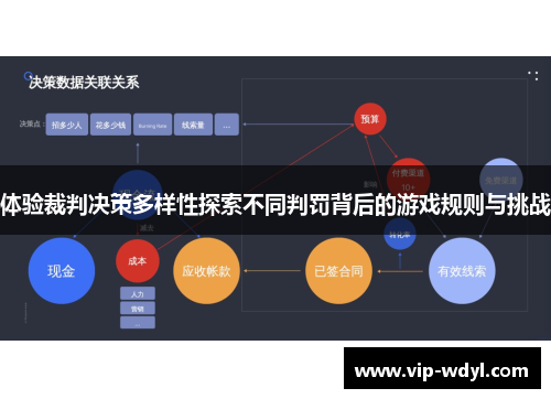 体验裁判决策多样性探索不同判罚背后的游戏规则与挑战