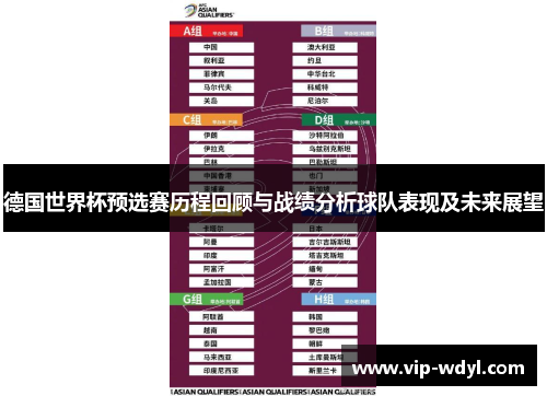 德国世界杯预选赛历程回顾与战绩分析球队表现及未来展望