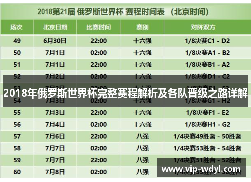 2018年俄罗斯世界杯完整赛程解析及各队晋级之路详解