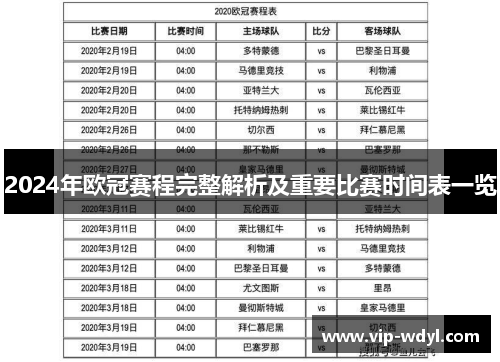2024年欧冠赛程完整解析及重要比赛时间表一览