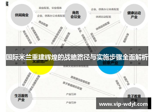 国际米兰重建辉煌的战略路径与实施步骤全面解析