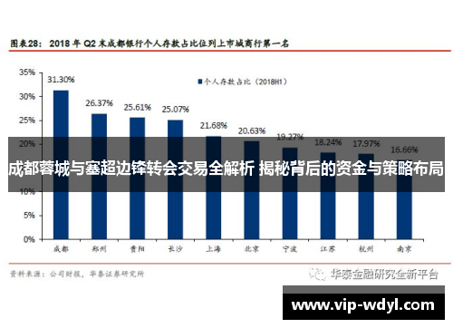成都蓉城与塞超边锋转会交易全解析 揭秘背后的资金与策略布局