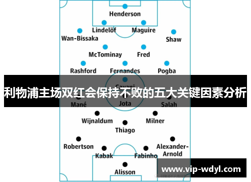 利物浦主场双红会保持不败的五大关键因素分析 利物浦主场双红会保持不败的五大关键因素分析