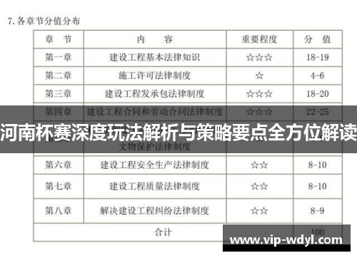 河南杯赛深度玩法解析与策略要点全方位解读