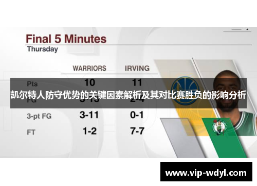 凯尔特人防守优势的关键因素解析及其对比赛胜负的影响分析