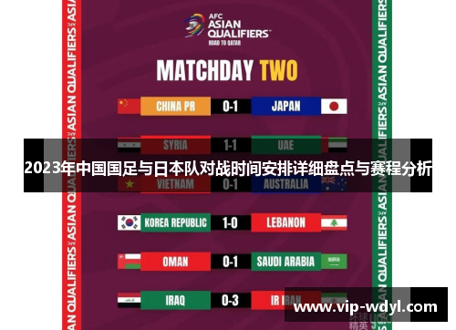 2023年中国国足与日本队对战时间安排详细盘点与赛程分析