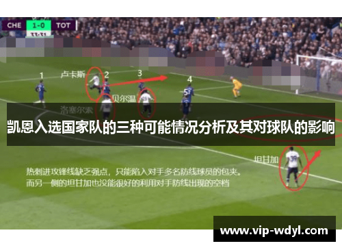 凯恩入选国家队的三种可能情况分析及其对球队的影响 凯恩入选国家队的三种可能情况分析及其对球队的影响