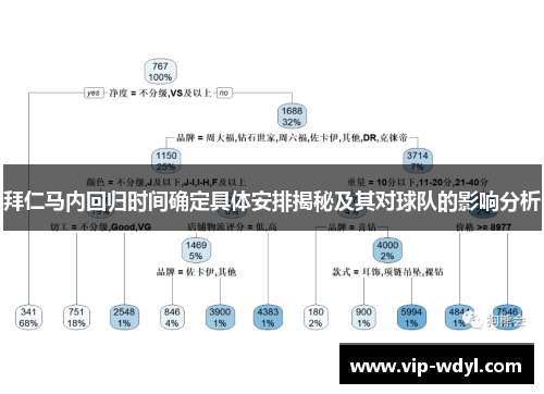 拜仁马内回归时间确定具体安排揭秘及其对球队的影响分析